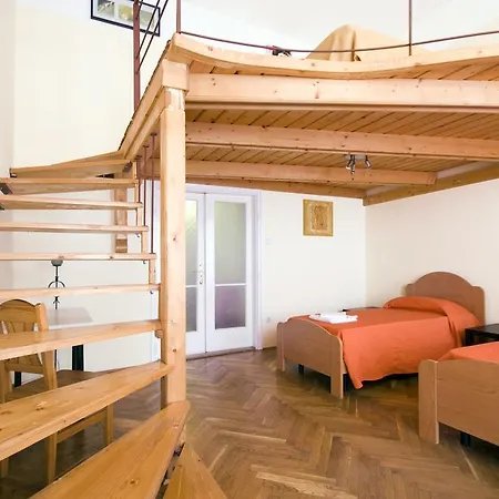 A.c. * Budapest