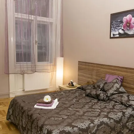A.c. * Budapest